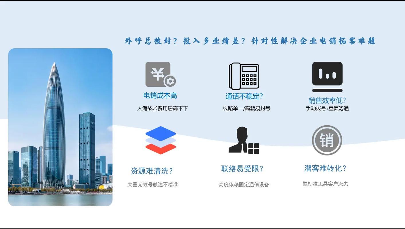 客服外呼系统公司：助力企业提升服务效率