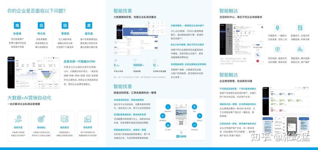 八度云外呼系统：助力企业高效获客