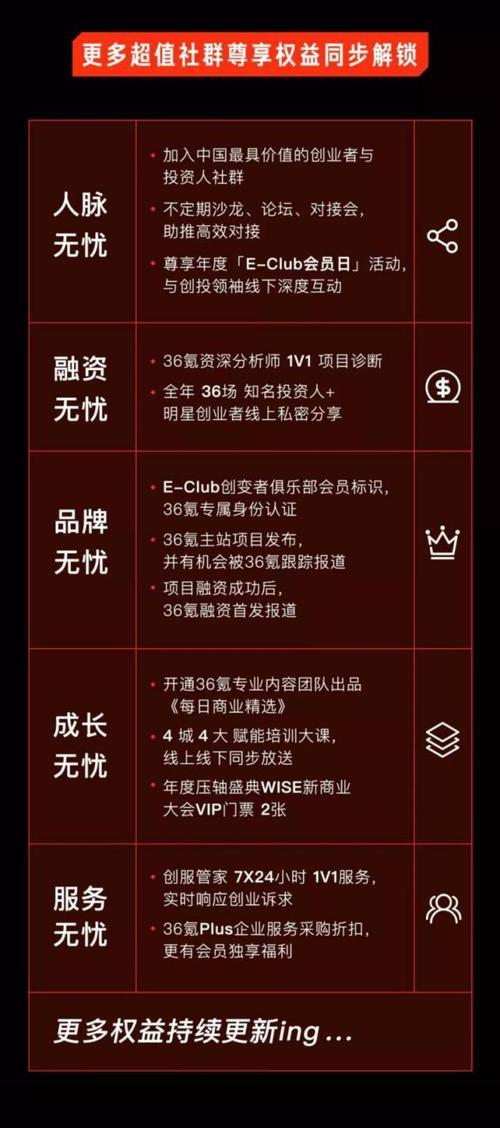 营销电话卡：助力企业高效获客