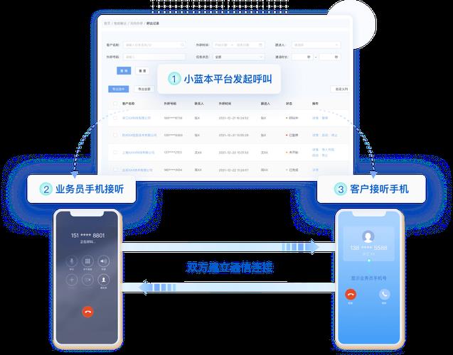 加拓宝外呼系统：助力企业高效获客