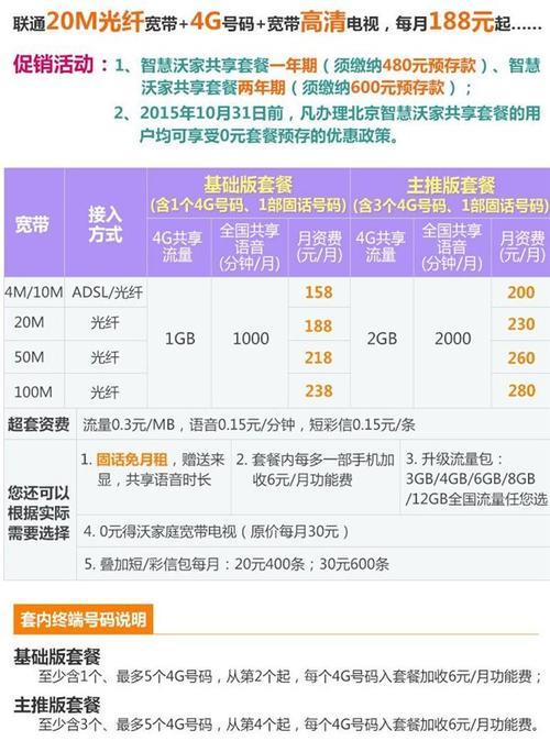 联通通话套餐：满足不同需求的最佳选择