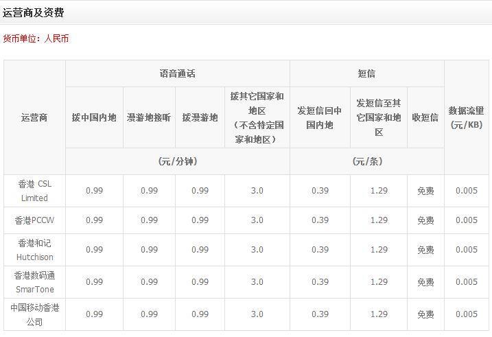 移动通话怎么收费？