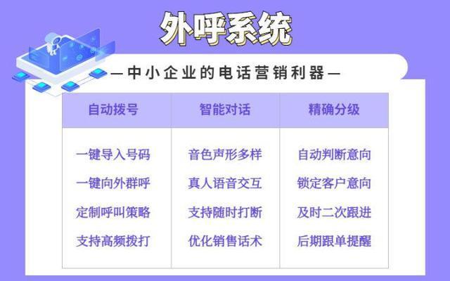 电销智能外呼系统价格：如何选择性价比高的系统？