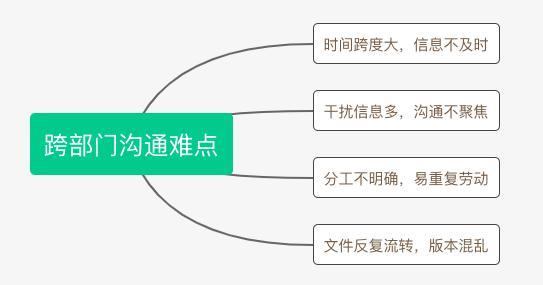 个人外呼系统：高效沟通，提升效率