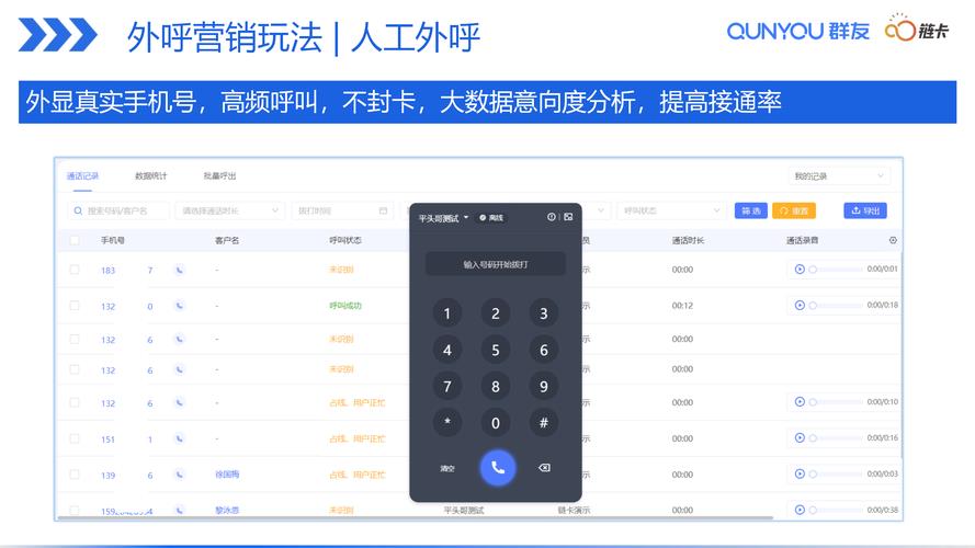 外呼销售系统：高效营销利器