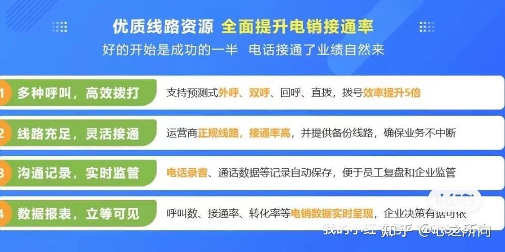 销三郎外呼系统：高效电销利器，助力企业业绩增长