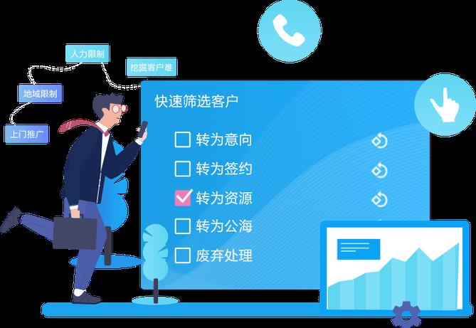 销客外呼系统：高效获客的利器