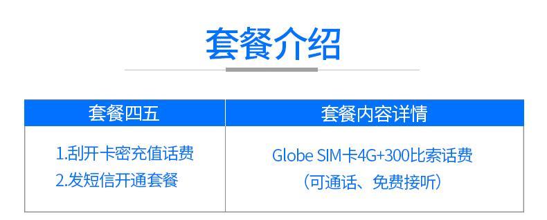 菲律宾Globe电话卡套餐介绍：满足您的通讯需求