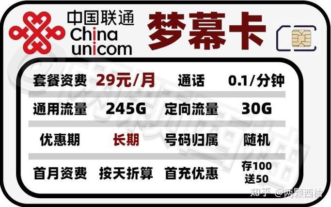 2024年最划算的电话卡推荐：满足你通话和流量需求