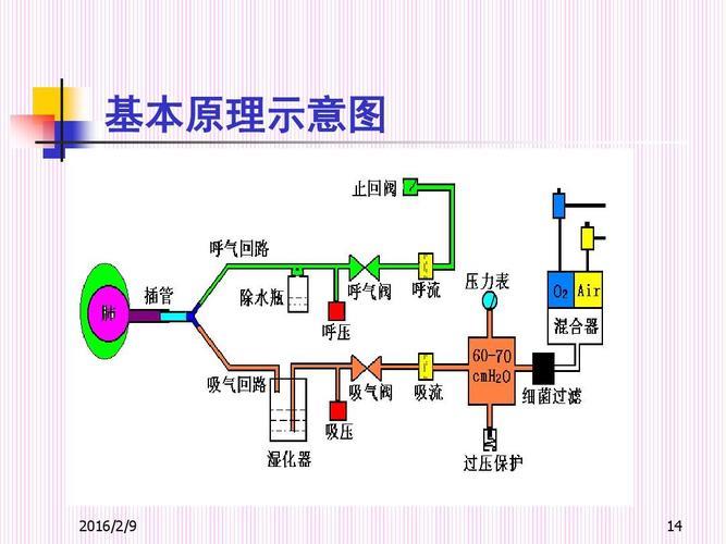 外呼系统原理：如何利用外呼系统提高工作效率？