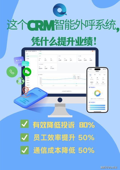 CRM外呼系统：助力企业高效沟通，提升销售业绩